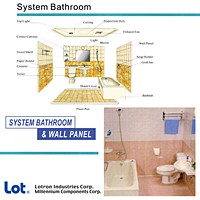 System Bathroom
